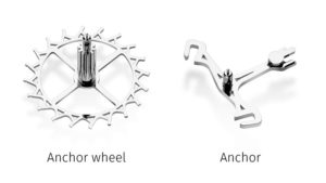 mimotec-uv-liga-anchor-wheels